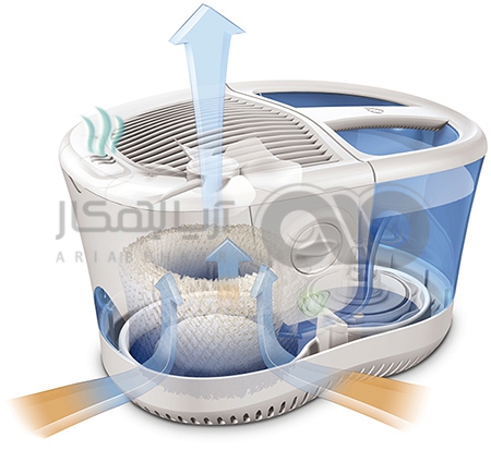 چرا دستگاه بخور آب می دهد