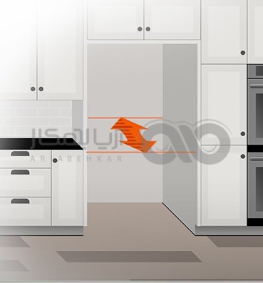 فاصله بین یخچال و دیوار باید چقدر باشد؟