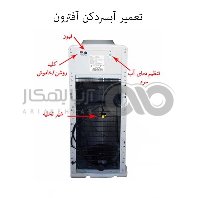 راهنمای استفاده از آبسردکن