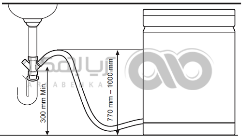 نصب صحیح شلنگ تخلیه ماشین ظرفشویی