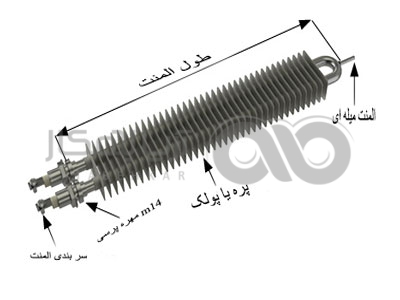 قطعات شوفاژ برقی وویداس