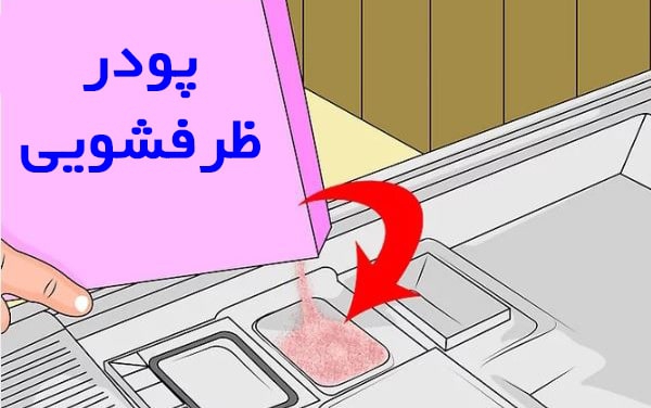 پر-کردن-مواد-شوینده-در-ماشین-ظرفشویی