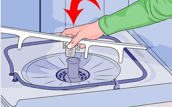 چک-کردن-بازوهای-چرخان